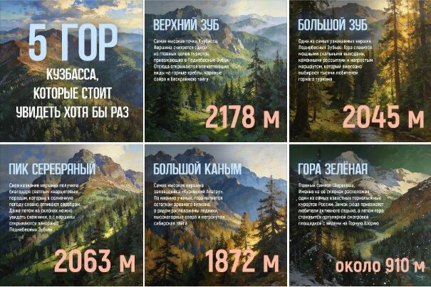 Коллаж: Верхний Зуб, Большой Зуб, Пик Серебряный, Большой Каным и гора Зелёная
